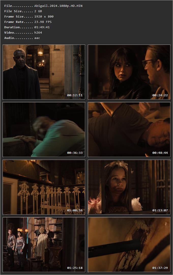 Abigail (2024) Hindi Dual Audio HDRip 1080p – 720p – 480p