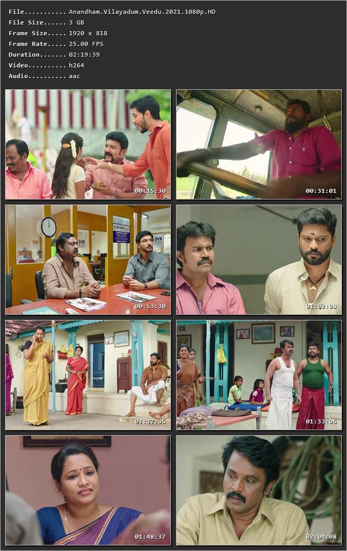 Anandham Vilayadum Veedu (Bhumi Rakshak) (2021) (Hindi – Tamil) HDRip 720p – 480p – 1080p