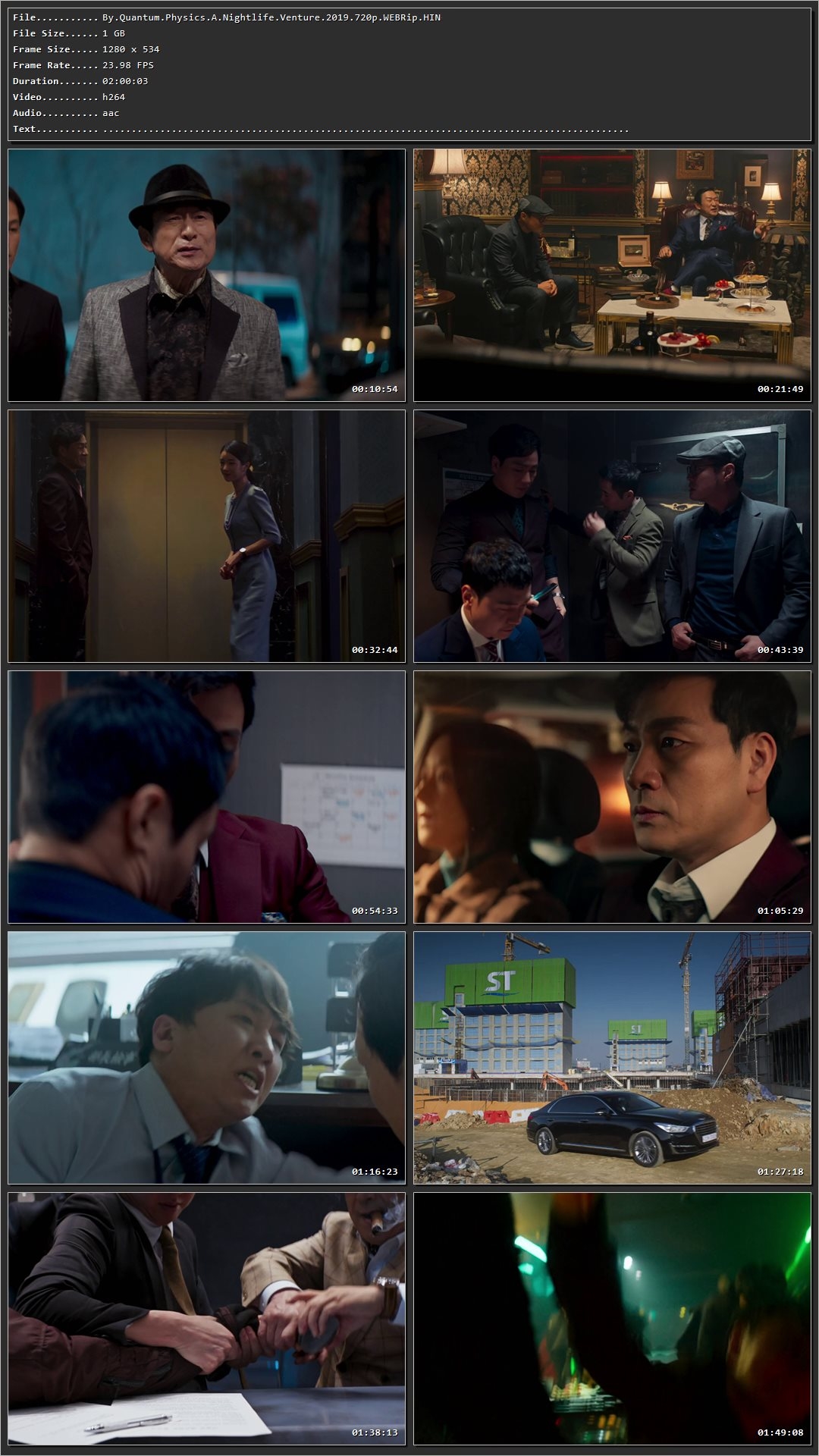 By Quantum Physics: A Nightlife Venture (2019) Hindi Dual Audio HDRip 1080p – 720p – 480p