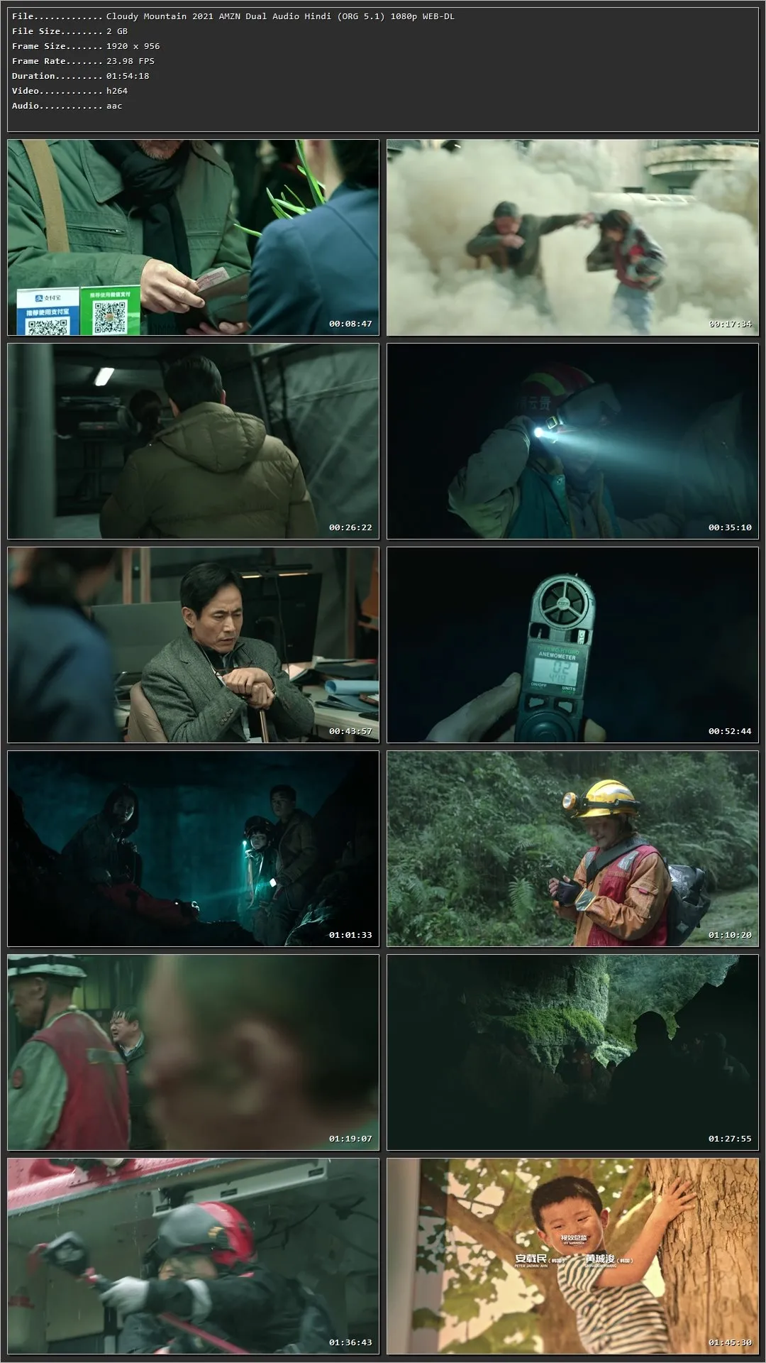 Cloudy Mountain 2021 Hindi Dual Audio HDRip 1080p – 720p – 480p