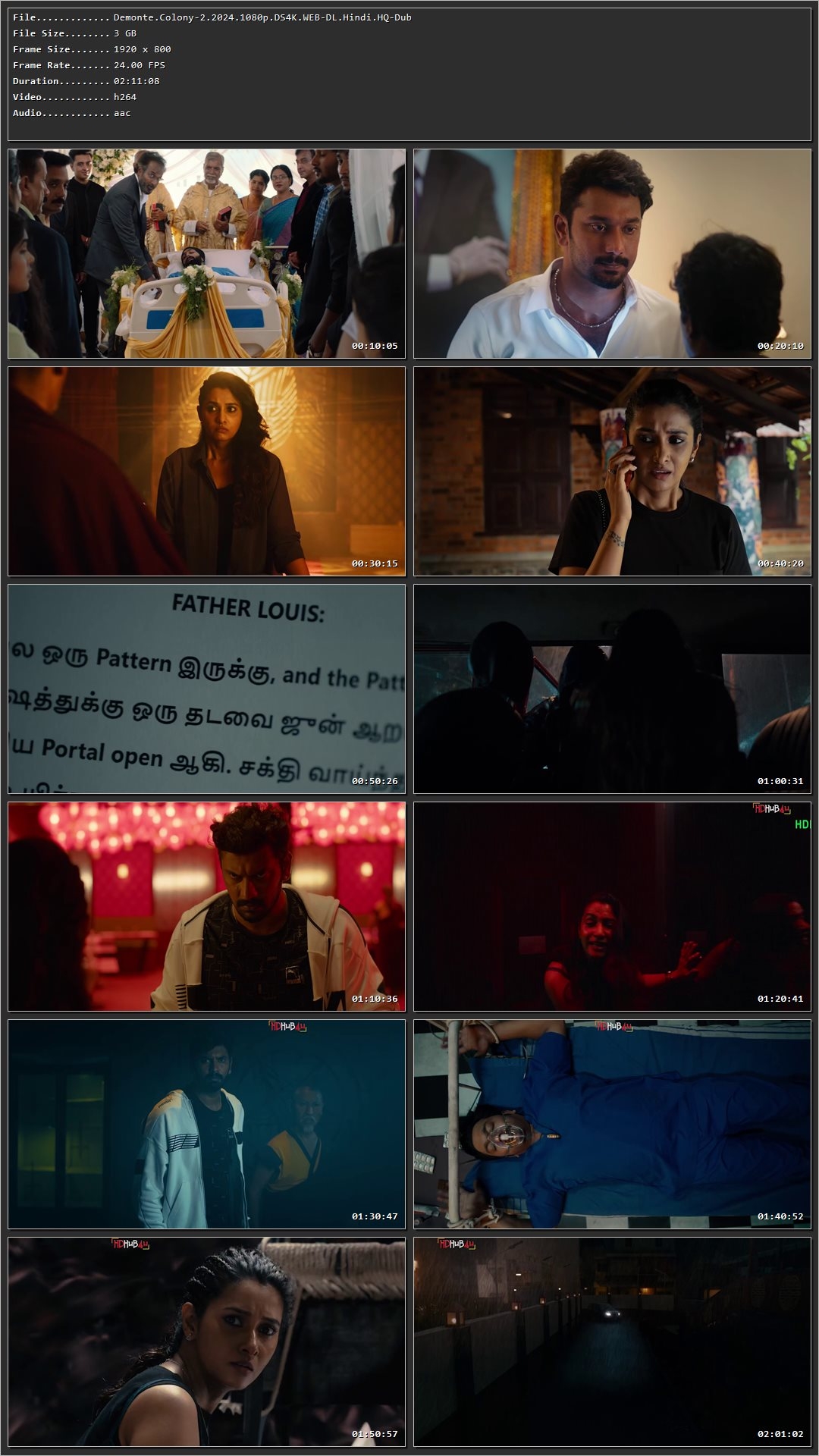 Demonte Colony 2 (2024) [HQ Hindi Dubbed] HDRip 720p – 480p – 1080p