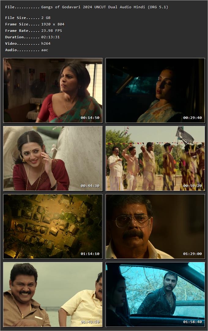 Gangs of Godavari 2024 [Hindi + Telugu] HDRip 720p – 480p – 1080p