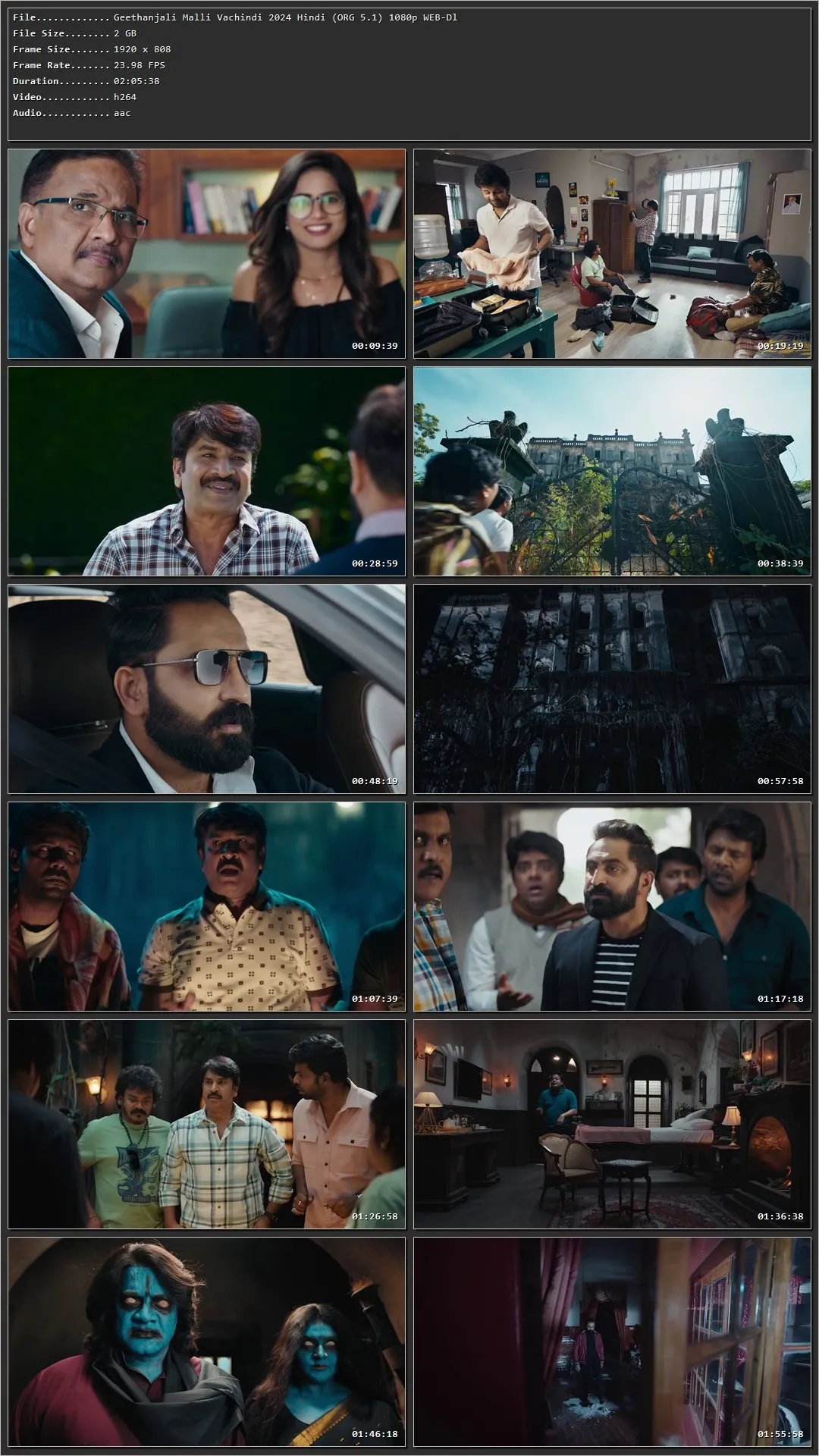 Geethanjali Malli Vachindi 2024 Hindi Dual Audio HDRip 1080p – 720p – 480p