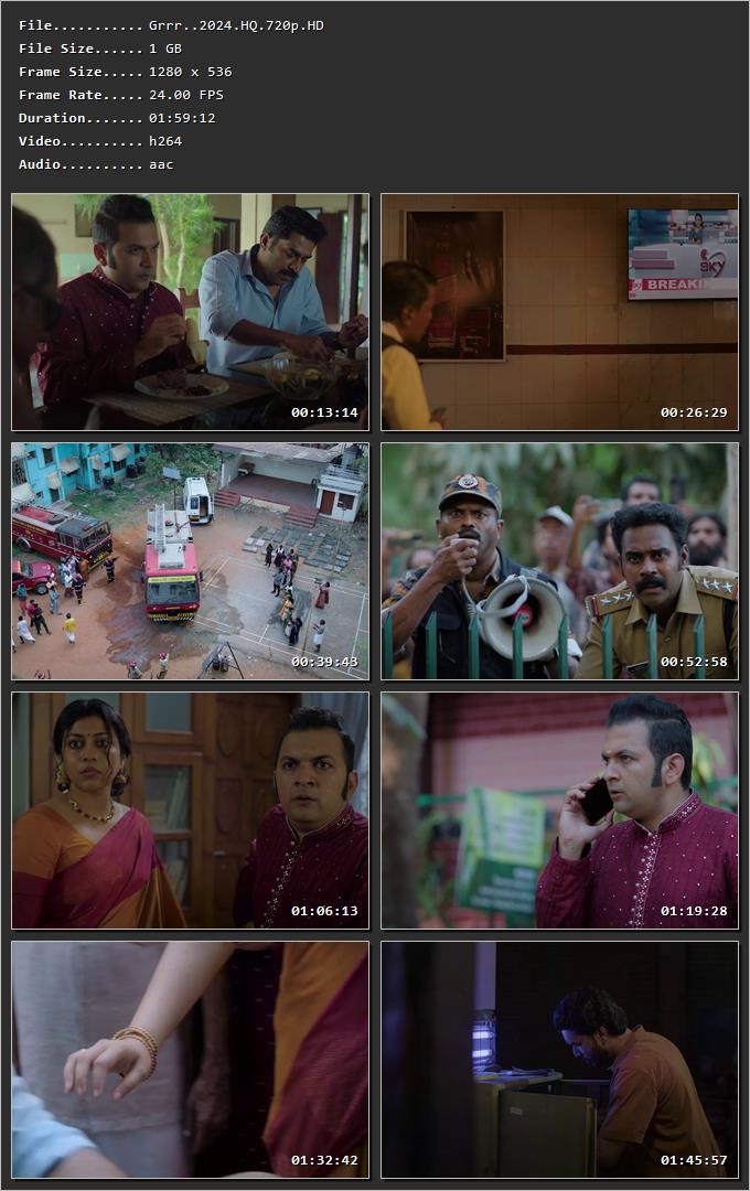 Grrr… (2024) [Hindi + Malayalam] HDRip 720p – 480p – 1080p