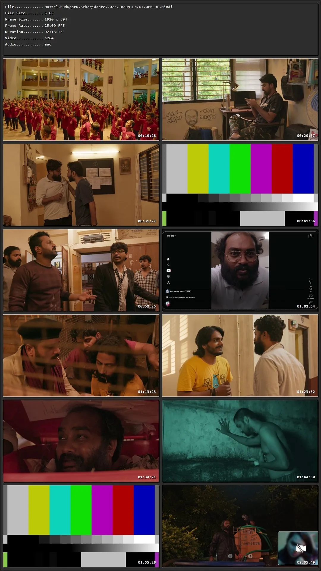 Hostel Hudugaru Bekagiddare (2023) (Hindi – Kannada) HDRip 720p – 480p – 1080p