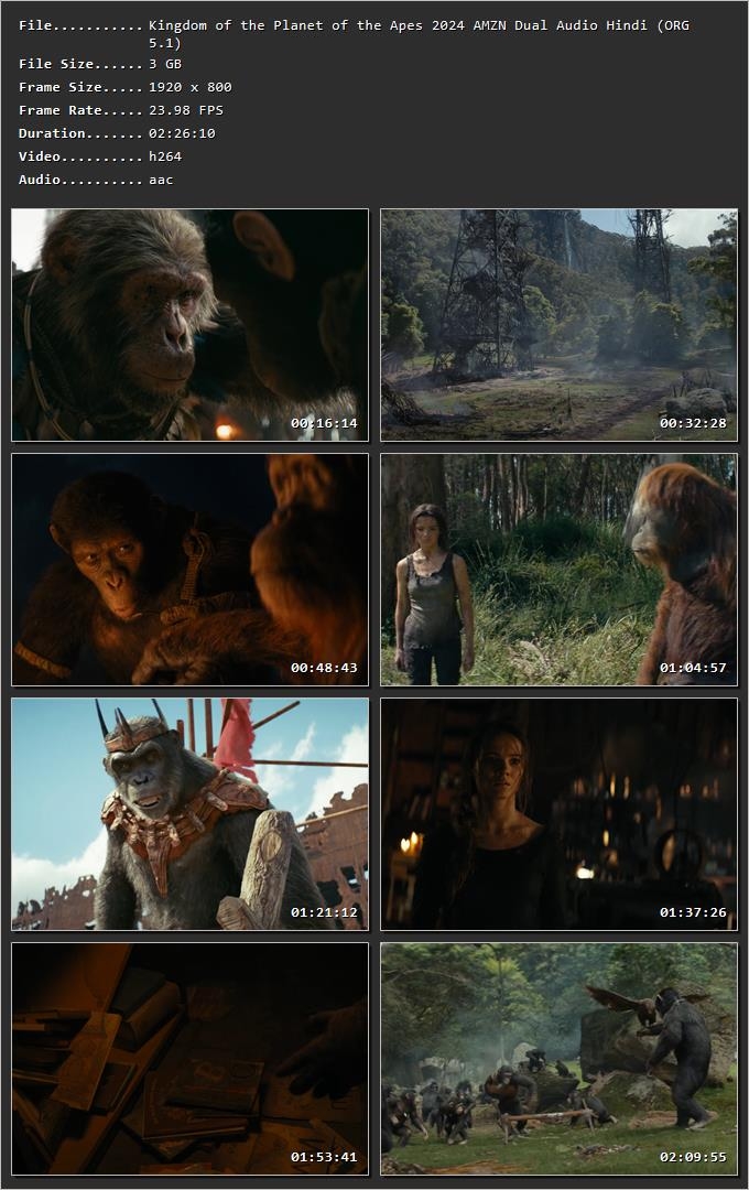 Kingdom of the Planet of the Apes 2024 Hindi (Org) Dual Audio HDRip 720p – 480p – 1080p