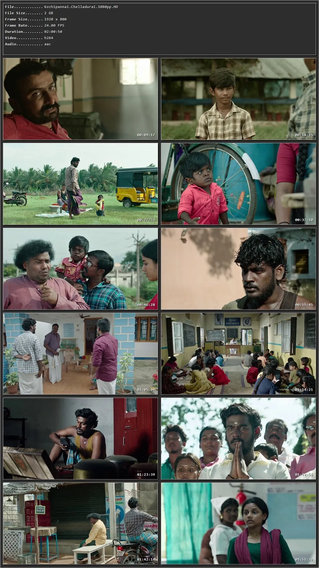 Kozhipannai Chelladurai (2024) (Hindi – Tamil) HDRip 720p – 480p – 1080p