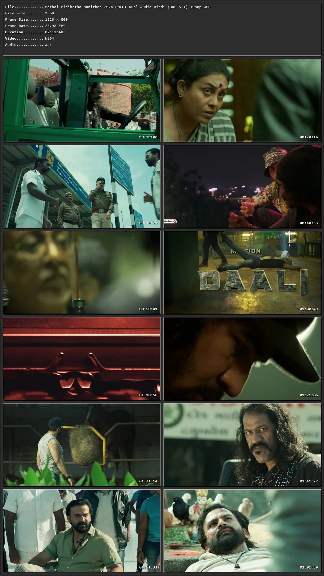 Mazhai Pidikatha Manithan 2024 (Hindi – Telugu) HDRip 720p – 480p – 1080p