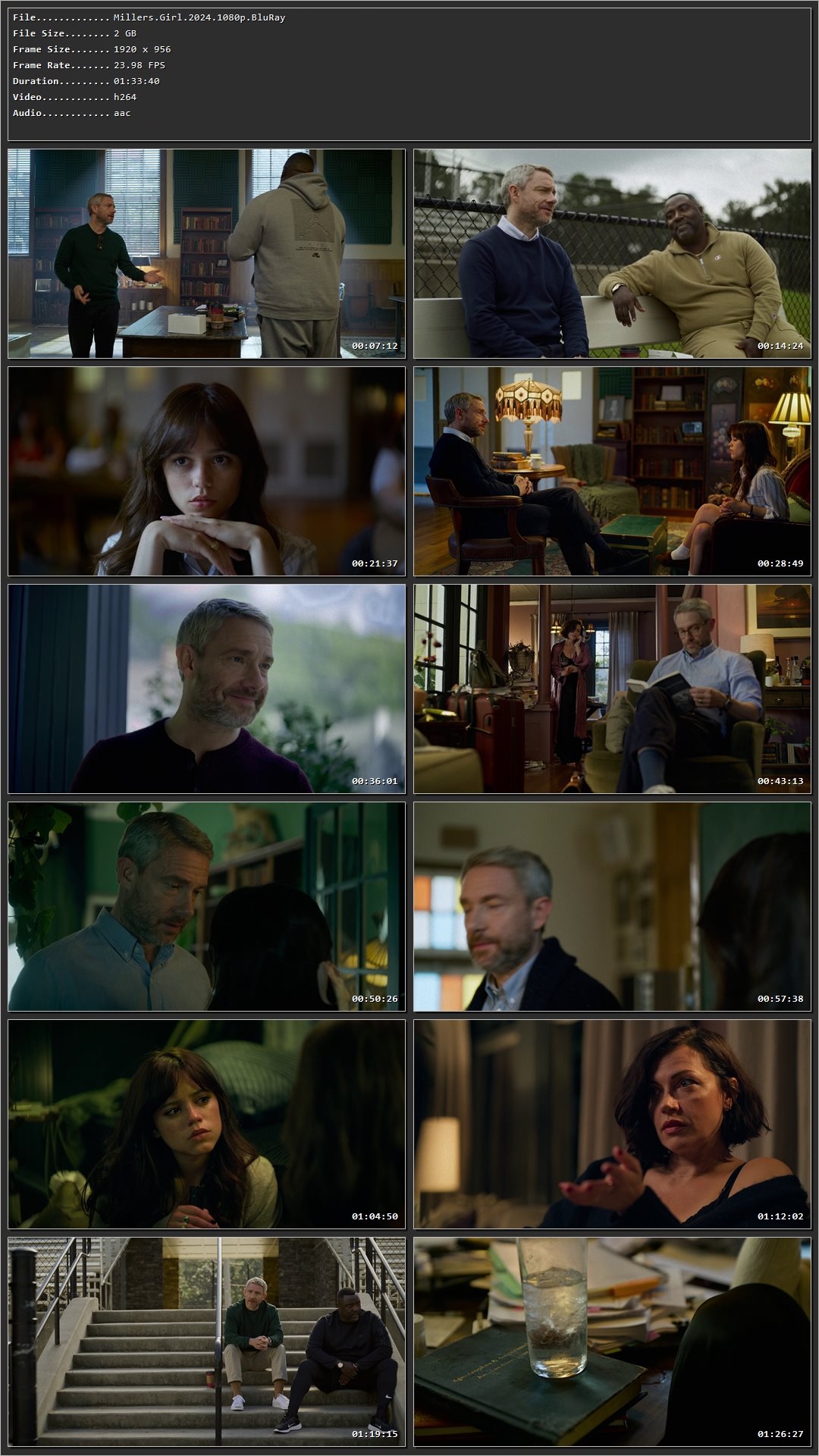 Miller’s Girl (2024) Hindi Dual Audio HDRip 1080p – 720p – 480p