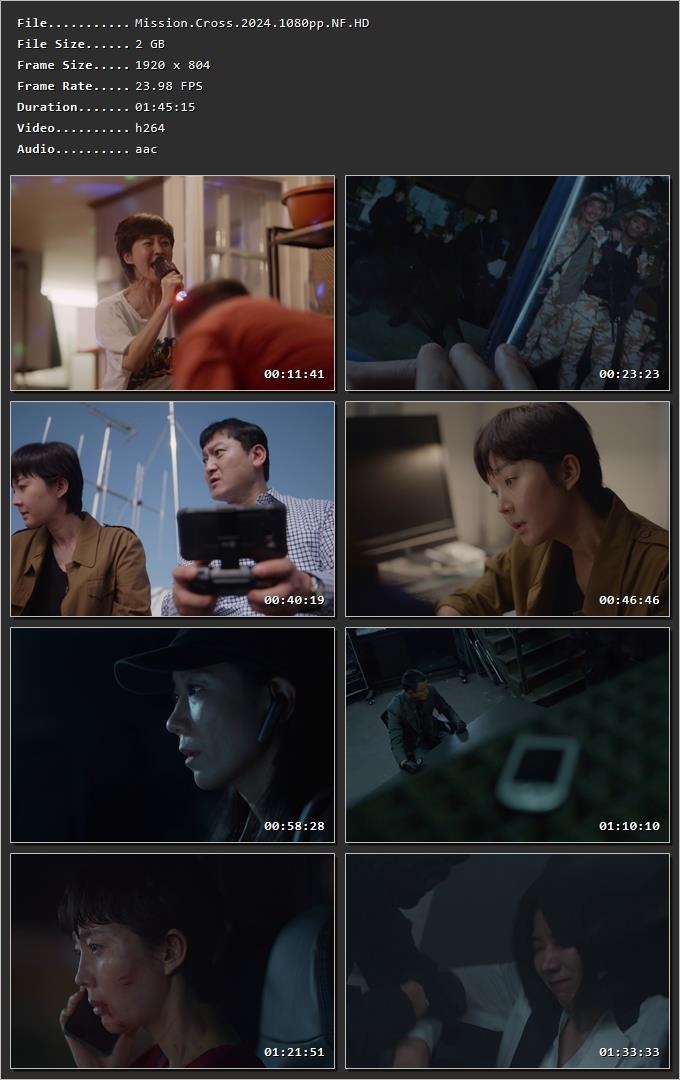 Mission: Cross (2024) Hindi Dual Audio HDRip 1080p – 720p – 480p