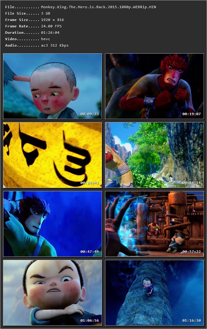 Monkey King: Hero Is Back (2015) Hindi Dual Audio HDRip 1080p – 720p – 480p