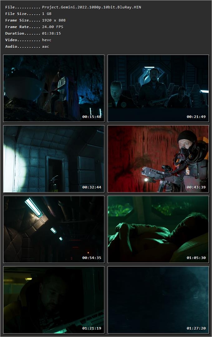 Project ‘Gemini’ (2022) Hindi Dual Audio HDRip 1080p – 720p – 480p