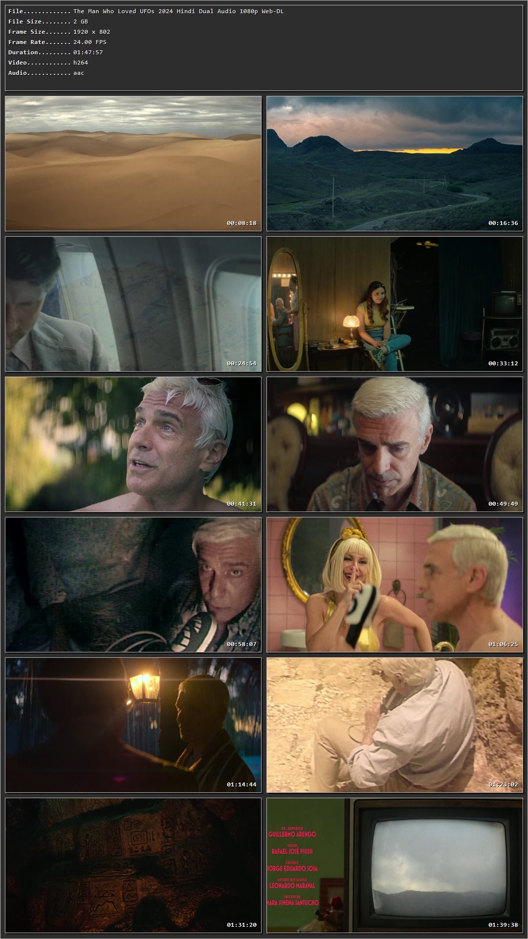 The Man Who Loved UFOs 2024 Hindi Dual Audio HDRip 1080p – 720p – 480p