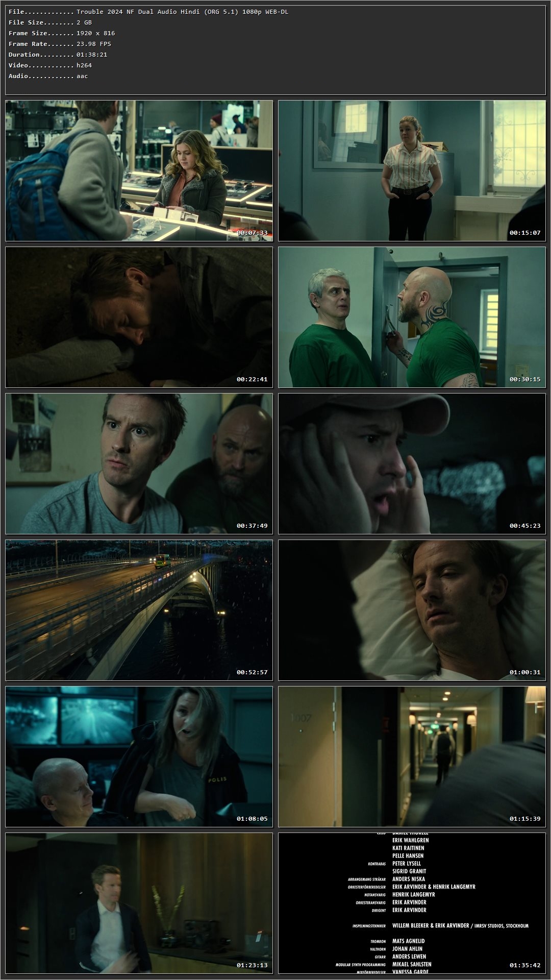 Trouble 2024 Hindi Dual Audio HDRip 1080p – 720p – 480p