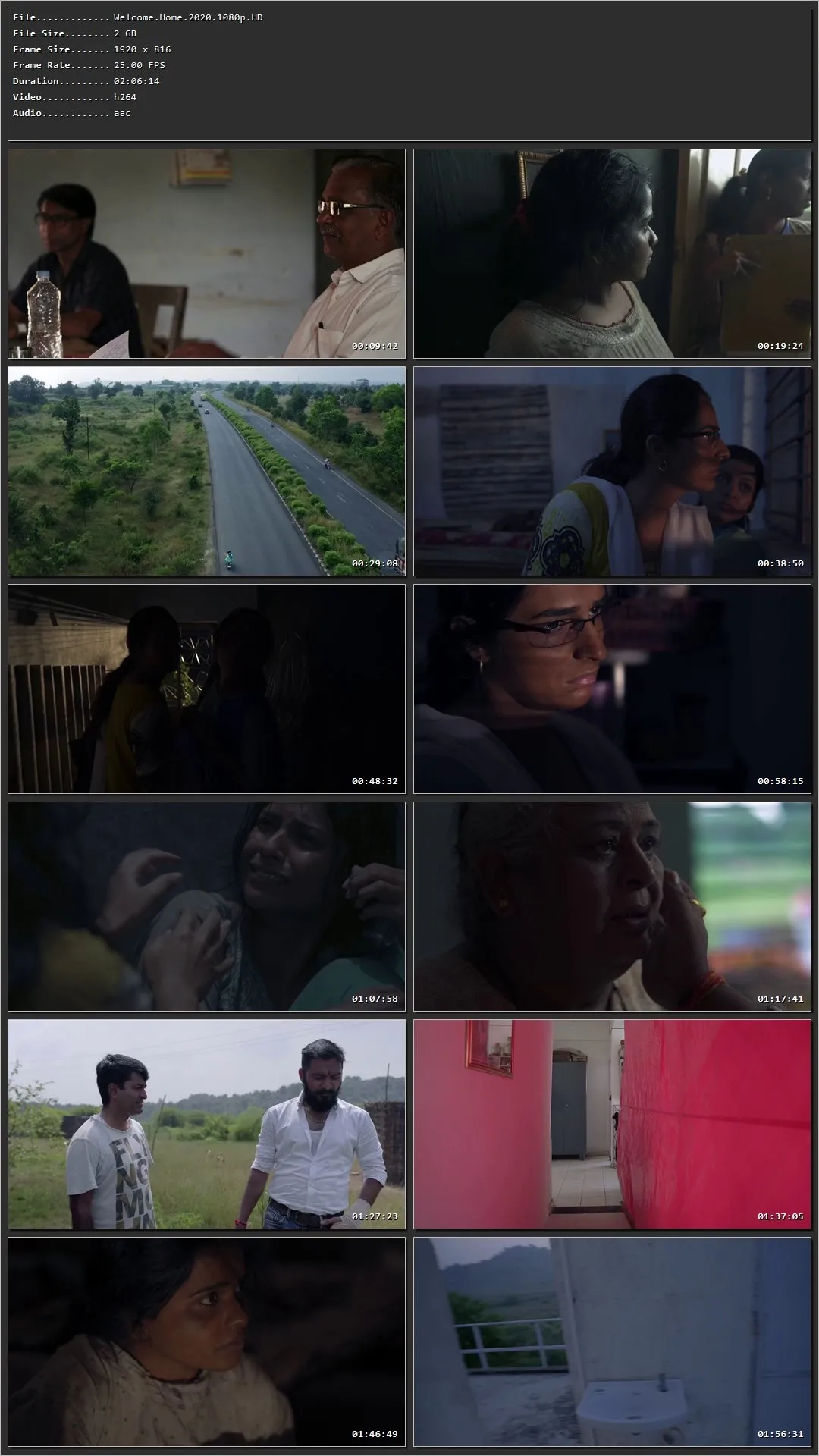 Welcome Home (2020) Hindi HDRip 720p – 480p – 1080p